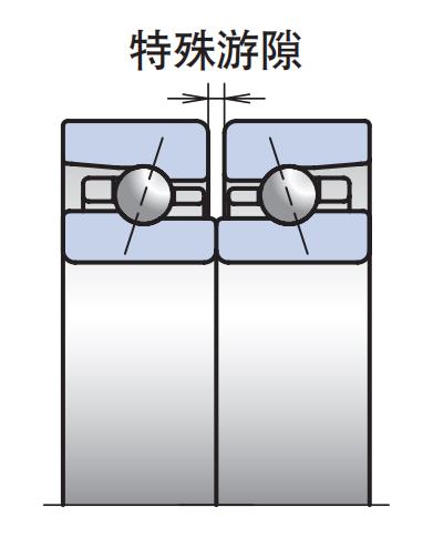 特殊軸向游隙，游隙中間值 5μm