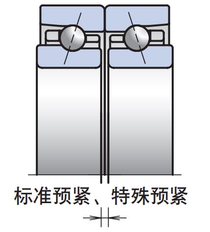 特殊預(yù)緊